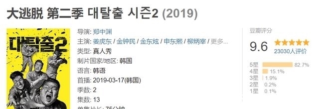 鄭中淵|上一季9.6，這一季9.4，神綜只能拍手叫絕