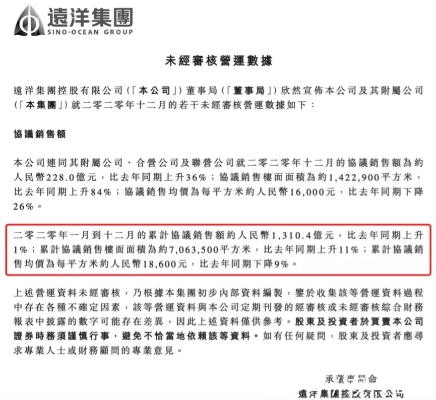 远洋集团|收购红星地产70%股权的远洋集团,真捡到宝了吗?