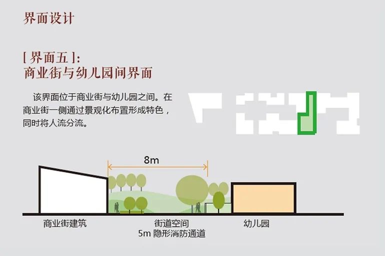 商街|北京万科翡翠西湖小镇中心·西庐集