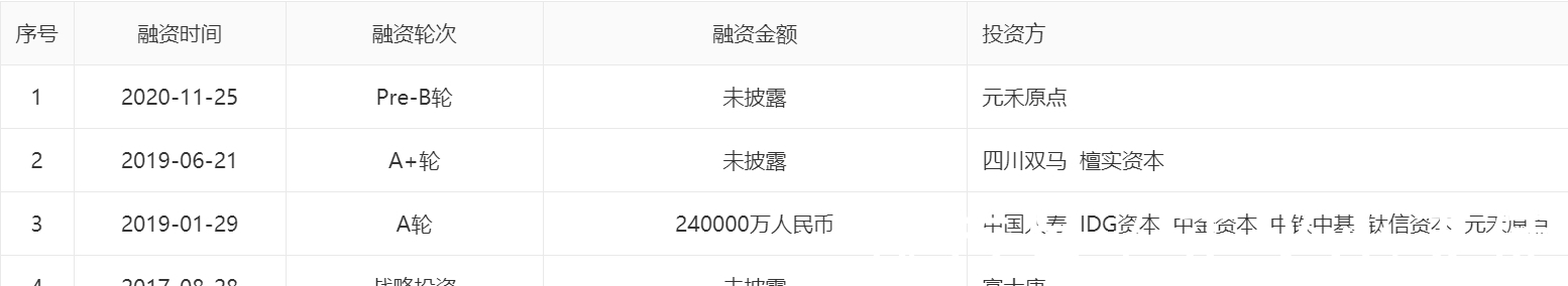 王传福|郭台铭弃华为后,王传福接下代工,而今比亚迪与准时达供应链对决