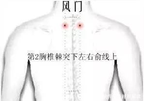 三阴交|各种病都能找到对应的穴位,1穴搞定1病症快快分享给朋友