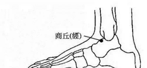 大包穴|珍藏的人体穴位的基本常识,图文展示,太珍贵了