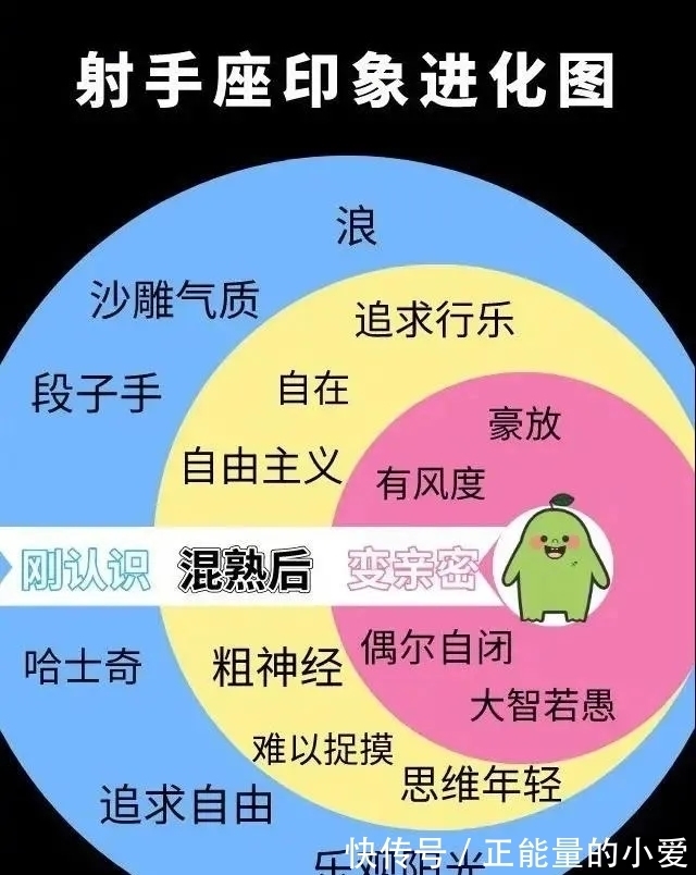 朋友|巨蟹座坦白了：人缘真的一般，像只蜗牛一碰就缩回去