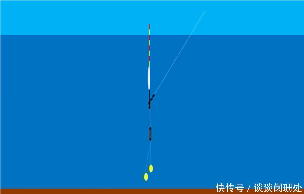 钓鱼调漂技巧:调漂想要做到精准,你需要注意这些步骤!