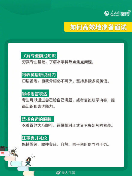 转存！2021考研复试实用攻略