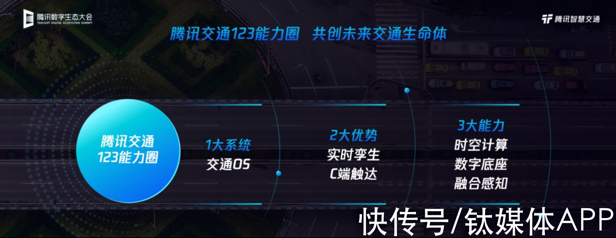 v2x|腾讯发布未来交通2.0白皮书，“123能力圈”打造未来交通生命体