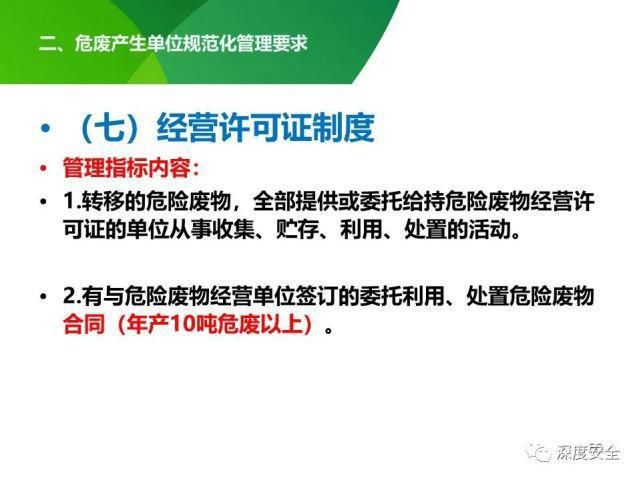 危险废物|2021年危险废物安全管理合集
