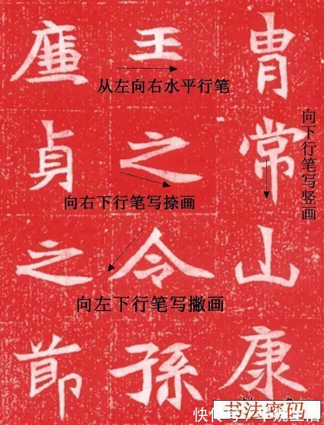 点画|中国书法用笔“六法”论析——“行”“转”“折”“提”“按”“捻”