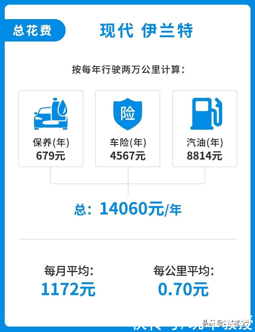 豪车般的免费保养 这款9 98万的合资车用起来可真省钱