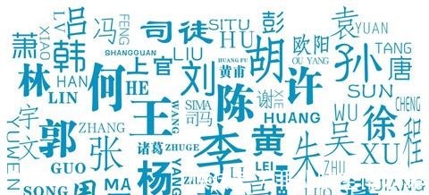 夏侯|史上最好听的“九个姓氏”,随便起名都好听,看看有你的吗!