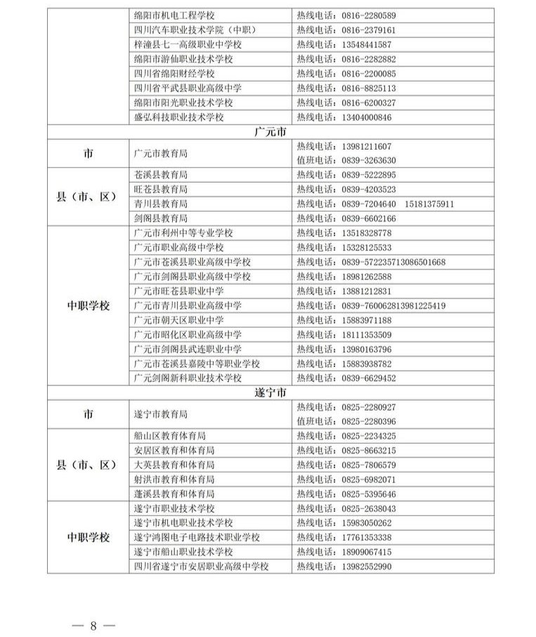 新闻记者|保障实习各方权益 四川公布教育行政部门、职业院校实习管理热线电话