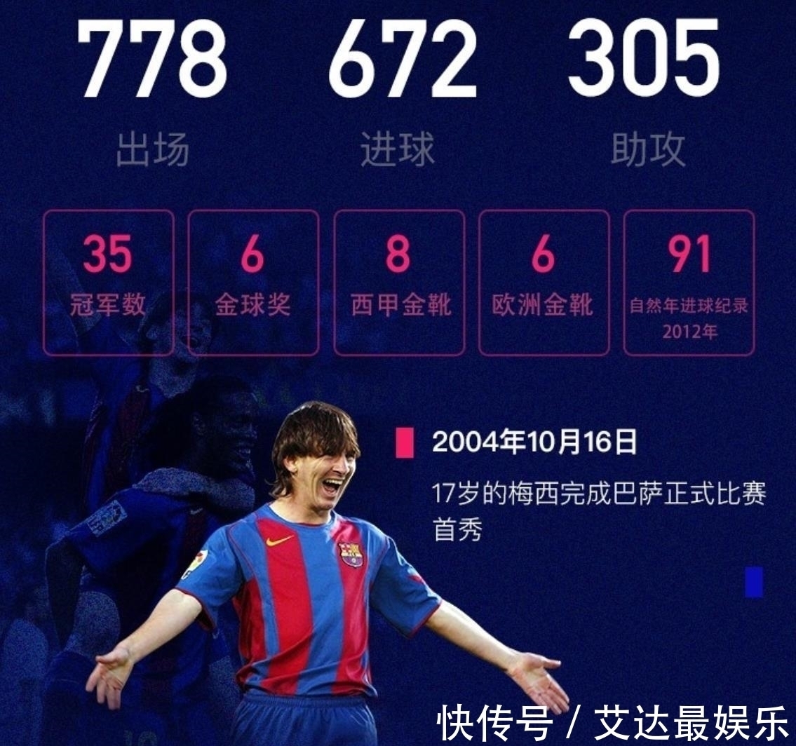 c罗|西甲主席炮轰巴萨!梅西离队原因终于曝光,拉波尔塔是幕后黑手