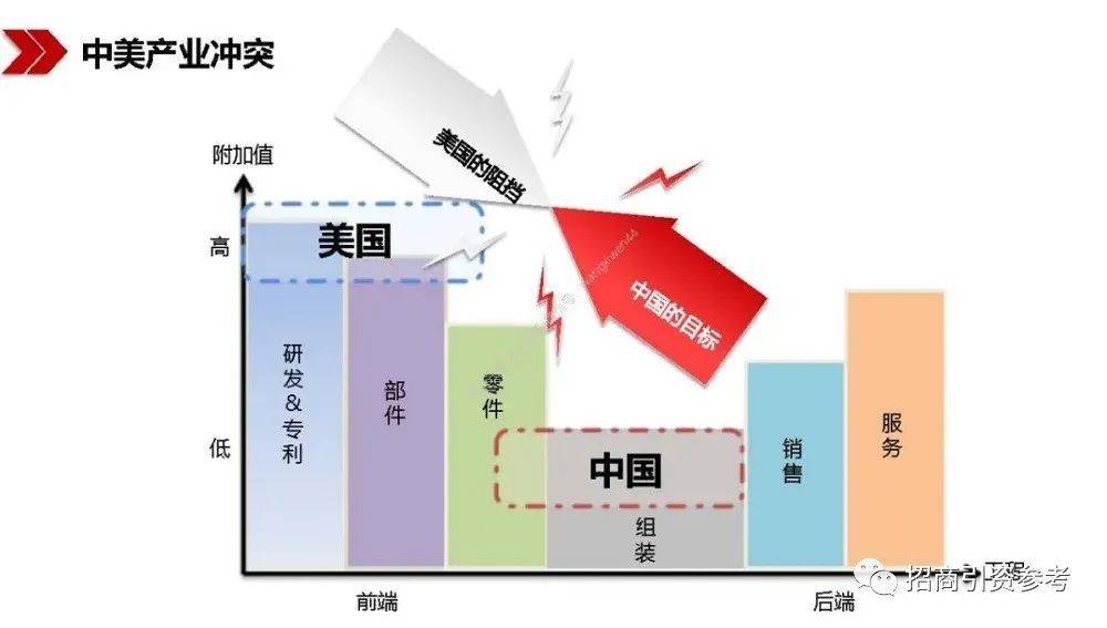 读懂|【招商动态】40万亿“新基建”招商：100页PPT读懂新基建的新机遇！