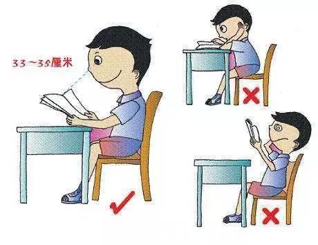 近视|为什么暑假是预防孩子近视的关键期！