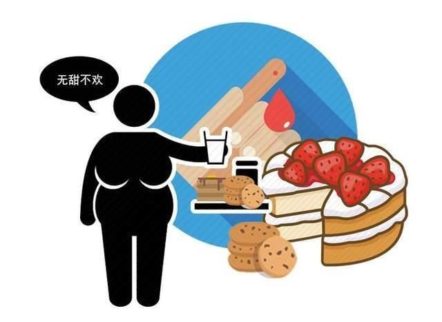 糖尿病|并发症才可怕？5个现象一经确认，你得“糖尿病眼”已是事实