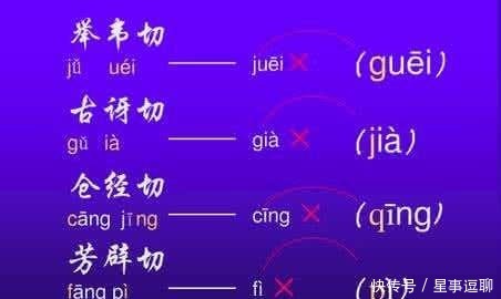  认字|中国古代没有拼音，如何认字发音？其实古人办法很多，至今在用！