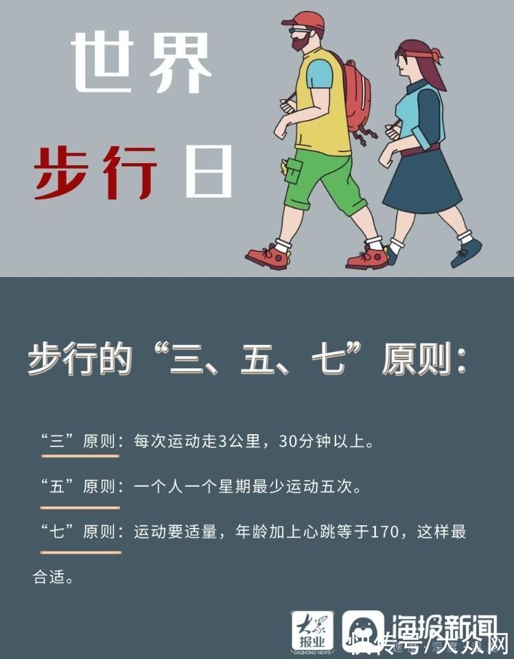 步行日|世界步行日丨你真的会走路么？