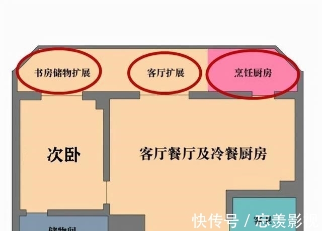 功能房|拥有改善型阳台,做三分离式布局很合理,左边晾晒,右边改功能房