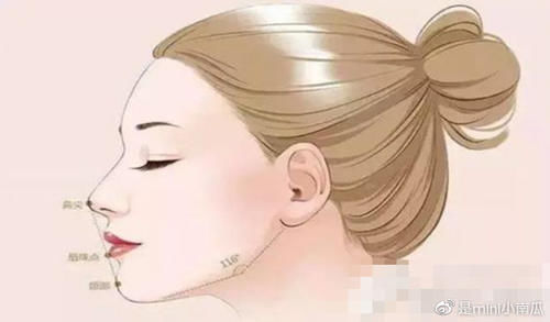 吸脂|下颌缘吸脂和双下巴抽脂有啥区别两个手术可以一起做吗?