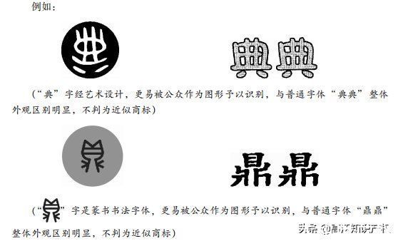 商标相同、近似的审查审理中“但书”方面的规定|高沃梳理 | 判定