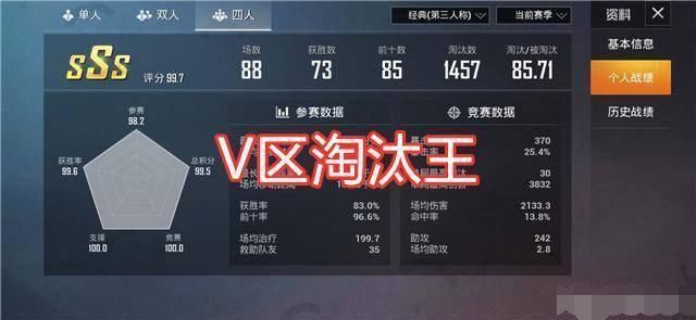 每场比赛|吃鸡的淘汰榜首有多强场均移动37千米，最高伤害1万1，外挂无疑