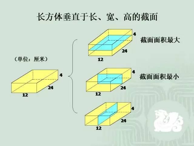 条直线叫做|小学数学几何重点知识全汇总+易错大全，连老师都说太详细了！