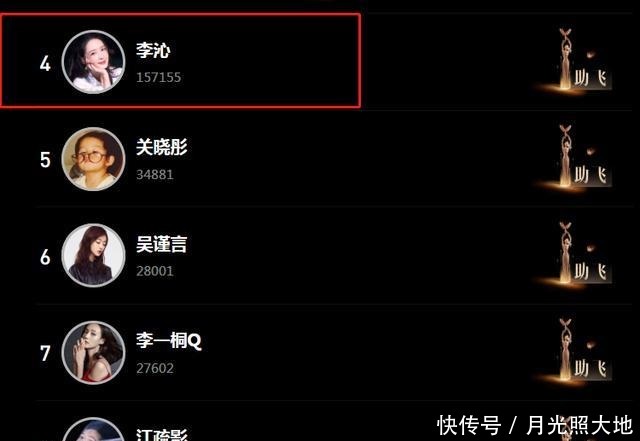  金鹰|金鹰女神最新排名曝光，第一众望所归，李沁跌出前三位置