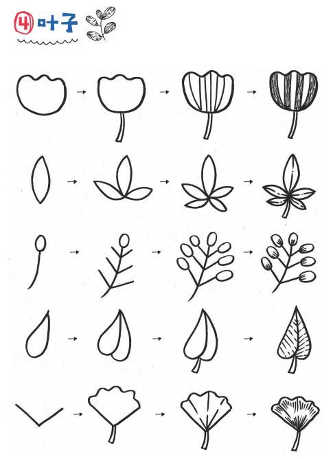 玩儿|画画一定要天分?这些简笔画,只用随手涂鸦就能完成,跟玩儿似的