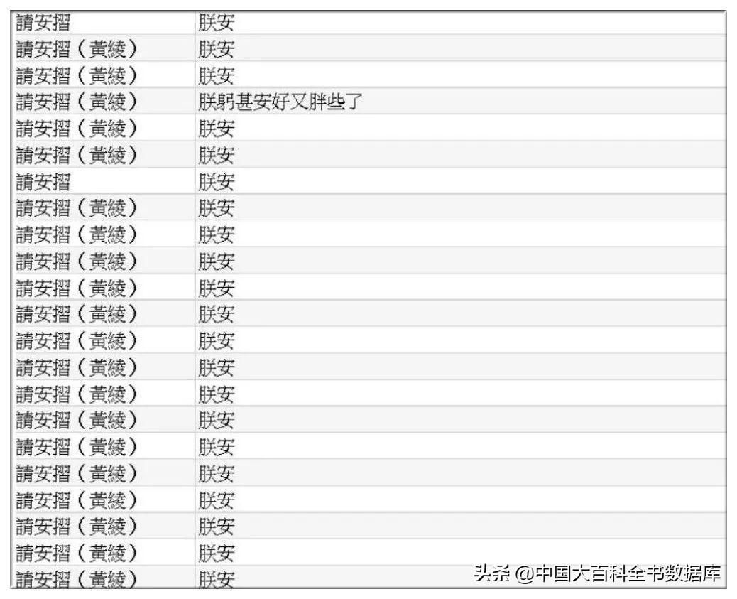 奏折|官员刷屏请安皇帝批复“朕就是这样的汉子”清朝奏折风格大不同