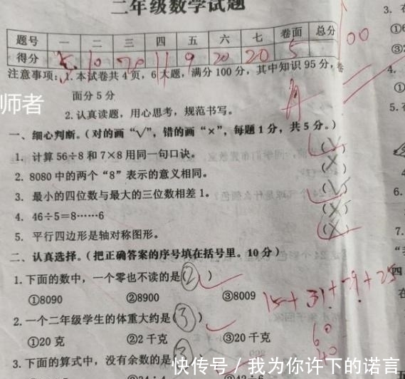 学习习惯|学生期末考试99分，距离完美差1分，家长应该表扬还是批评？