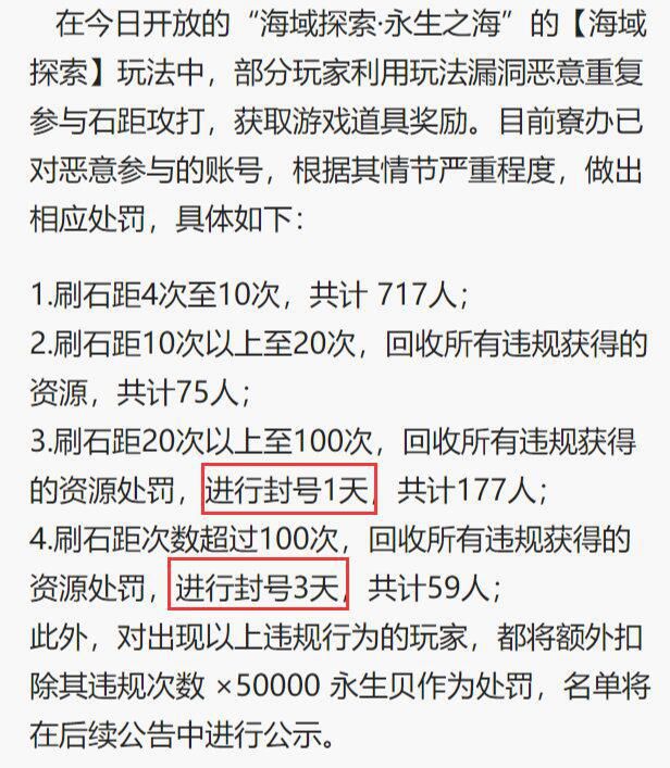 活跃|壹周二次元报第4期：国内一年新游月活跃出炉，原神仅用3天登顶