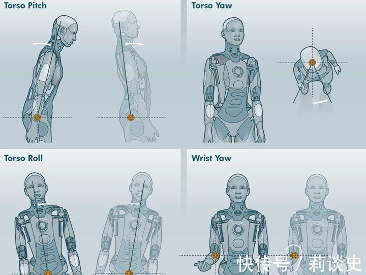 有人味|困惑、惊讶、微笑表情逼真，为何最有人味的机器人还是让人害怕？