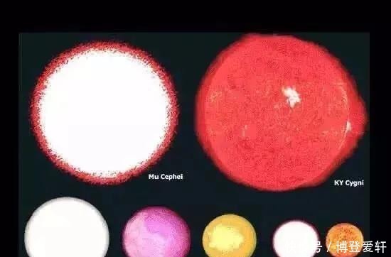 观地球在宇宙地位,我所有焦虑一扫而光