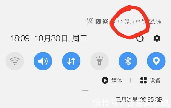 基站|为什么你的5G网比别人慢？可能你的是假5G！