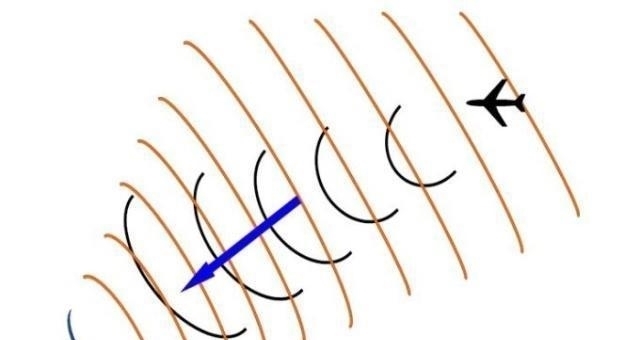 如何得知光线在宇宙中走了多少年？方法很简单，你能想到吗？