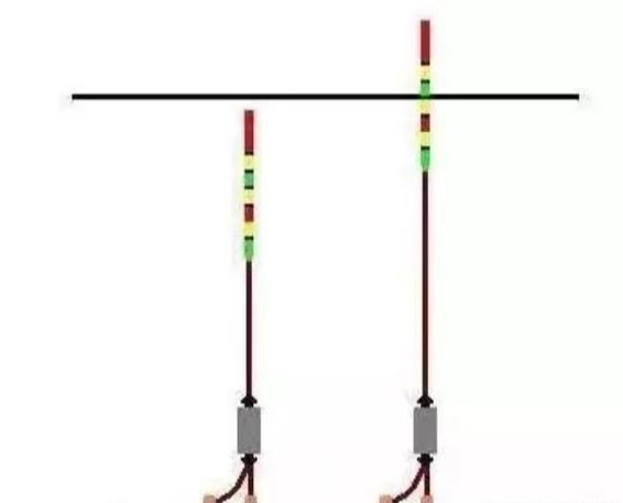 两种经典实用的水库带饵调漂法，必收藏！