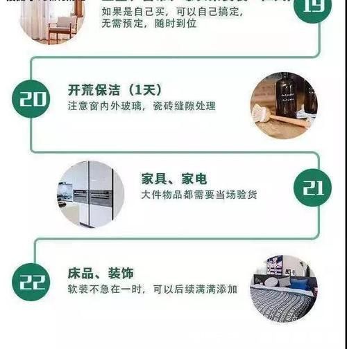 熬夜整理的装修顺序图,看过一定不亏!