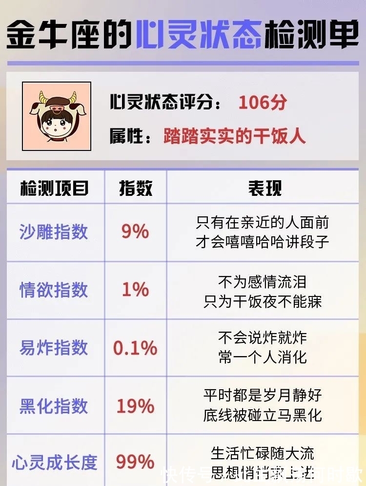 双子|和金牛座注定要牵扯一生的是？