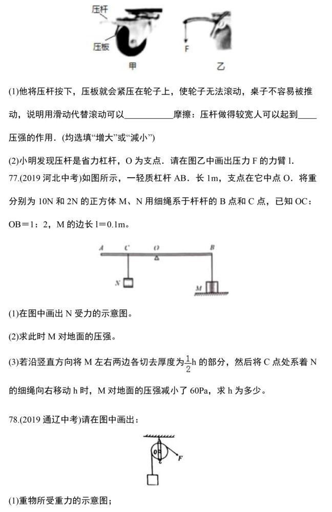 作图|力学作图题，这88道精选作图题一定要做！