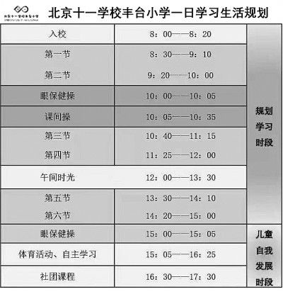 作业|“双减”，让学校教育走到了转型的十字路口