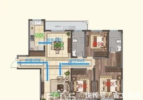 进深|买房路上“乘风破浪”,记住这3大标准,人人都能选到好户型