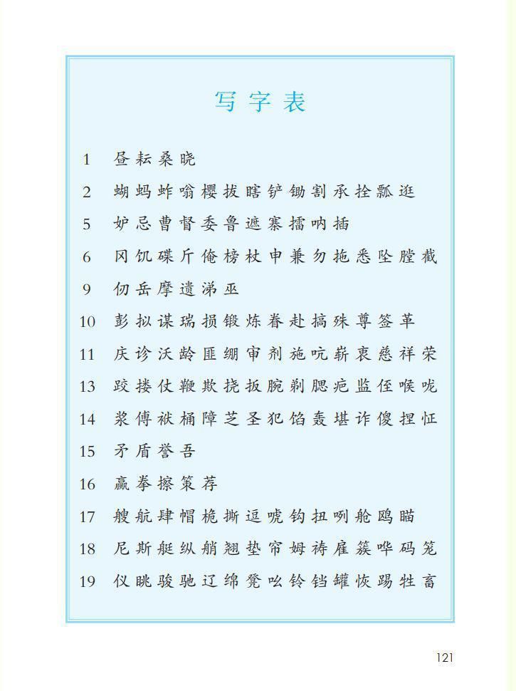 1-6年级（下册）识字表、写字表、词语表，建议收藏