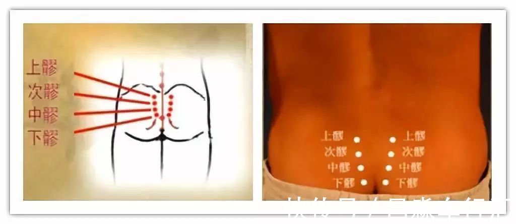 癌变|大家好!我叫“息肉”,癌症的近亲!我最怕无情又温柔的手术刀:艾灸