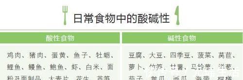 生男生女|如何看待碱性体质生儿子?生男生女真的可以人为控制吗?