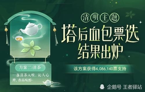 qt:gamepop|王者荣耀：夺宝上架两大优质英雄，玩家白嫖嬴政，四英雄下周调整