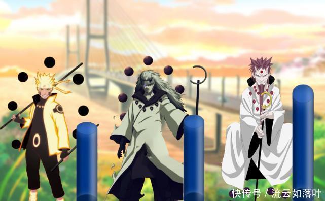 仙人|火影人柱力战力图,琳不如上忍,六道仙人是鸣人的2倍!