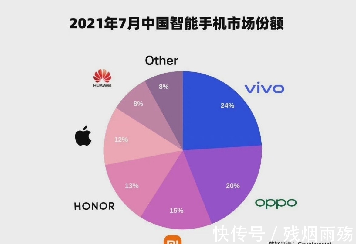 吉利手机|吉利手机项目落户武汉，李书福投资100亿杀入高端市场！