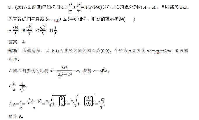 高考专题突破:圆锥曲线问题,让你轻松学会解题思路技巧