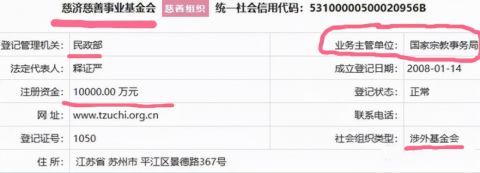 打脸现场！《素食行者》多位明星推广素食，私下偷偷吃肉？