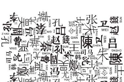 历史|中国最“牛”姓氏,诞生出上百位皇帝,这称呼至今还影响着我们